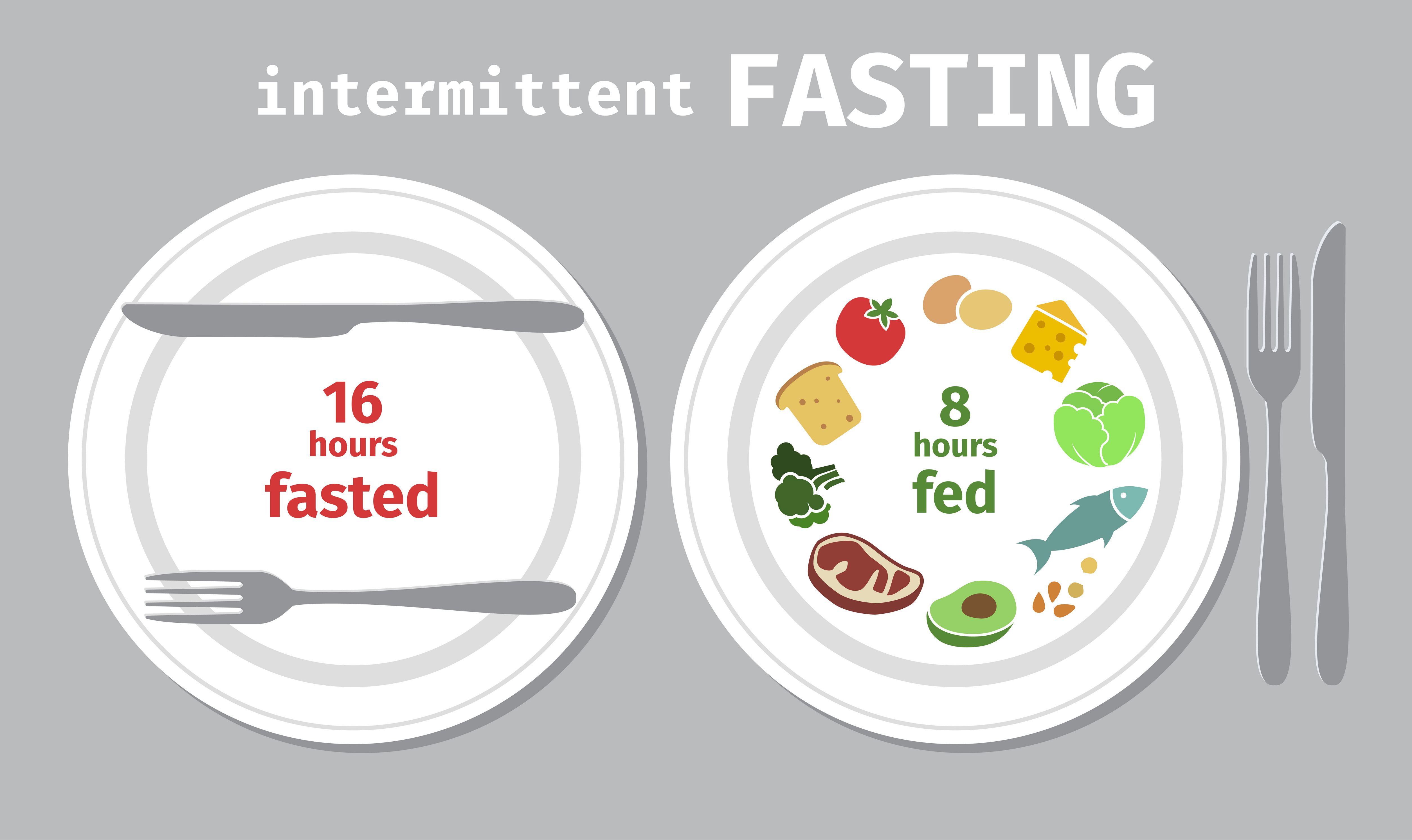 intermittent-fasting